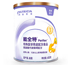 ��ȫ�������t(y��)�W��;�䷽ʳƷ3��
